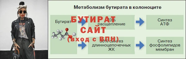 ECSTASY Волоколамск